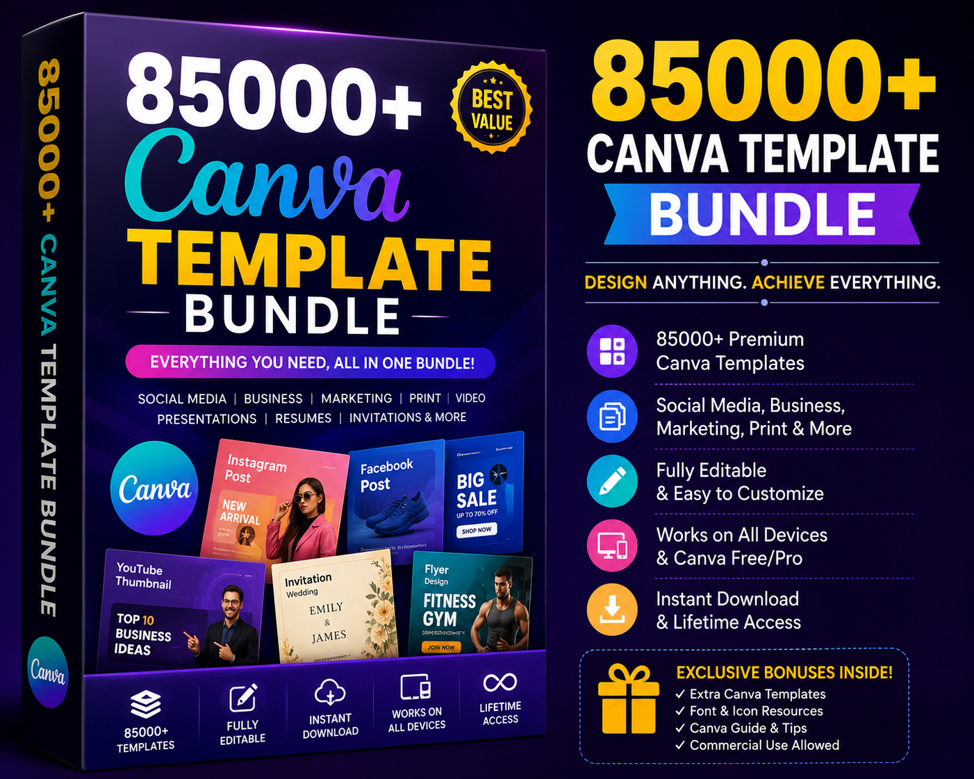 85000+ canva template bundle