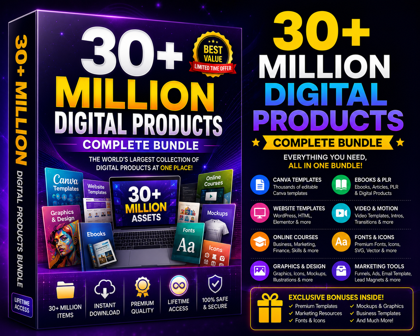 30+ Million Digital Products Bundle